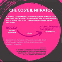 Carica l'immagine nel visualizzatore di Gallery, BEET IT SPORT NITRATE 400