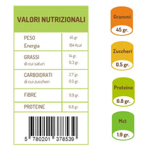 Carica l'immagine nel visualizzatore di Gallery, CORNETTO SENZA RIPIENO