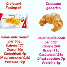 Carica l'immagine nel visualizzatore di Gallery, CROISSANT STAGE1