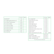 Carica l'immagine nel visualizzatore di Gallery, SUPERGREENS + PROBIOTICI