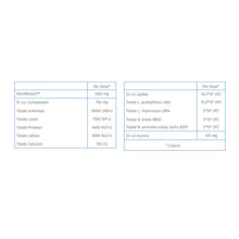 Carica l'immagine nel visualizzatore di Gallery, PROBIOTICO KETOGENICA