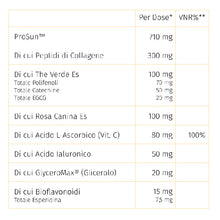 Carica l'immagine nel visualizzatore di Gallery, ABBRONZATURA